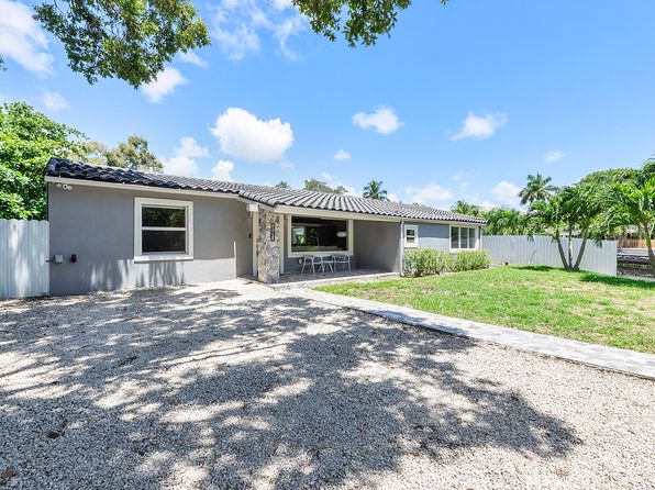 1125 SW 8th Ave