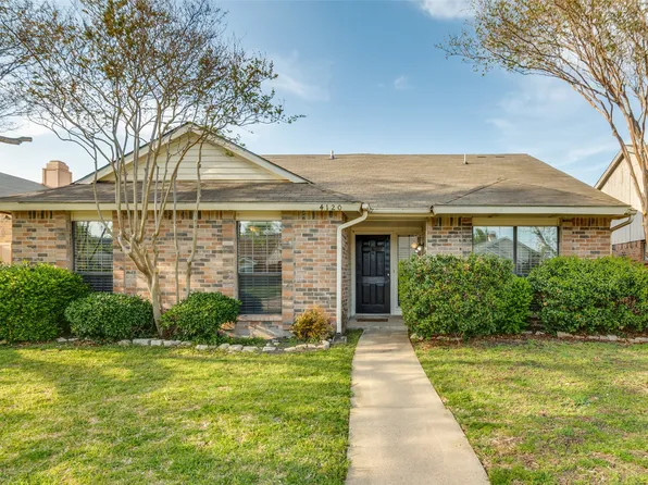 4120 Caldwell Ave, The Colony, TX 75056