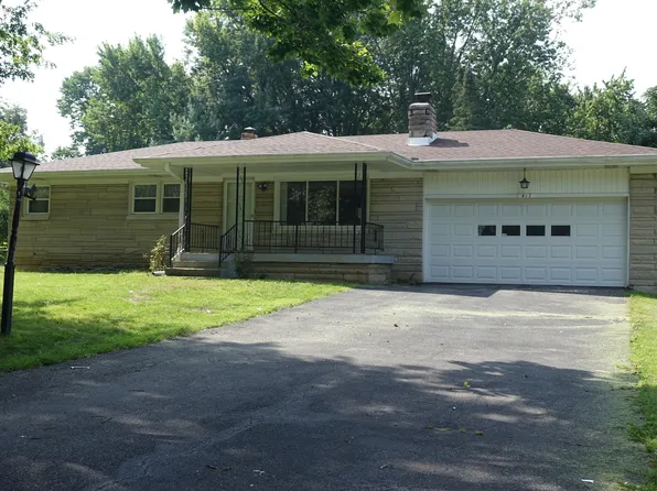 417 David Ln, Indianapolis, IN 46227