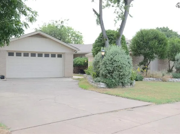 4310 Scottsdale Ln, Wichita Falls, TX 76302