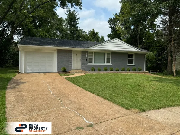 101 Florwood Ct, Saint Louis, MO 63135