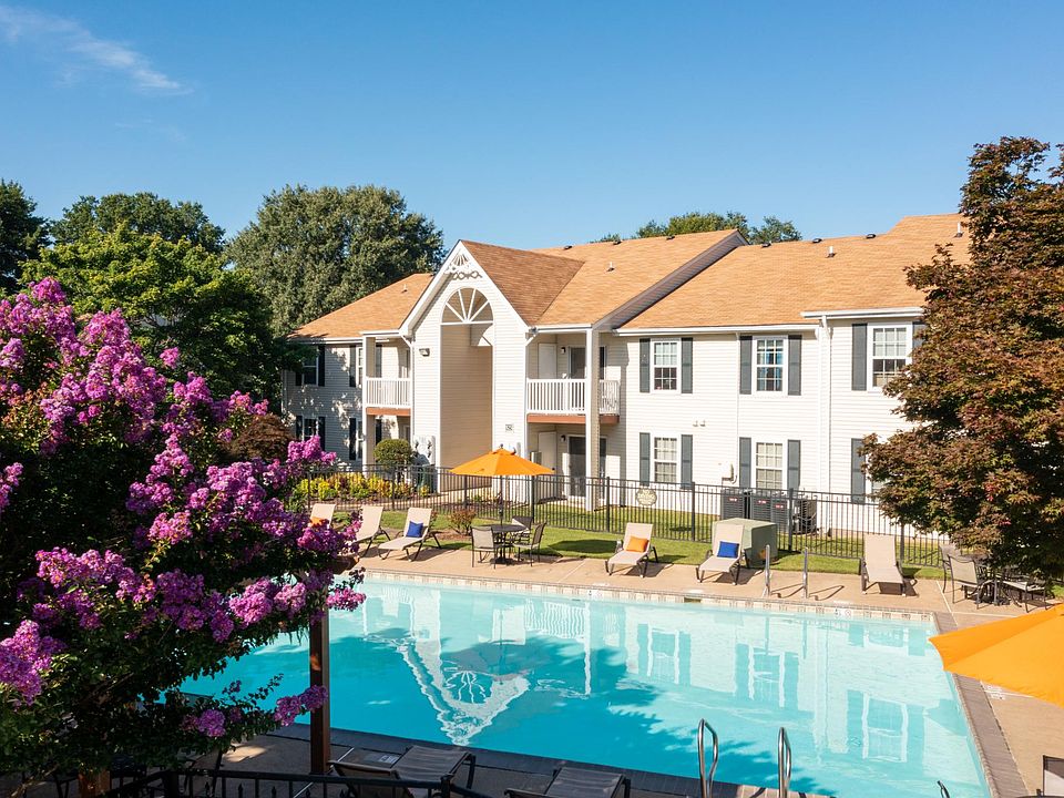 Pembroke Apartments VA Beach: Your Ultimate Guide to Coastal Living