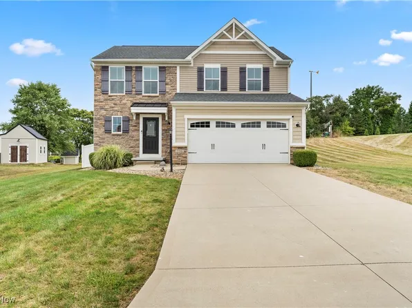 7766 Fiddler Court Cir NE, Canton, OH 44721