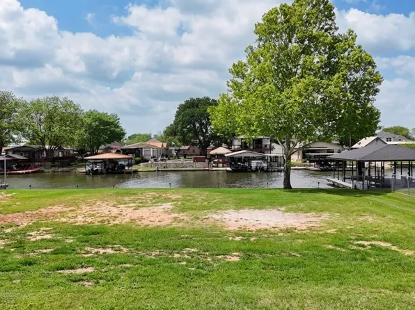 2008 O'Call Ct, Granbury, TX 76048