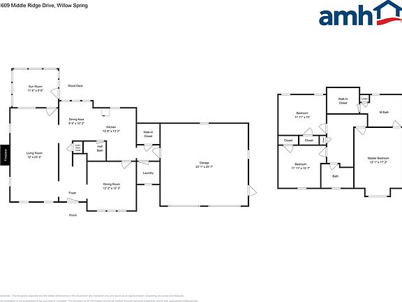 2nd image of 1609 Middle Ridge Dr