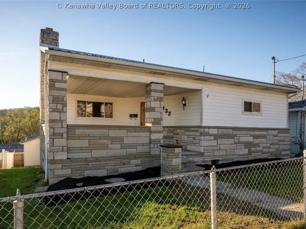 832 Allview Dr, South Charleston, WV 25309