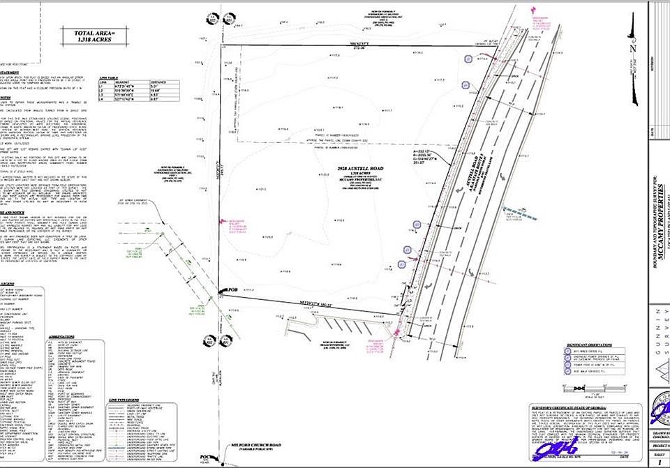 1st image of 2928 Austell Rd SW