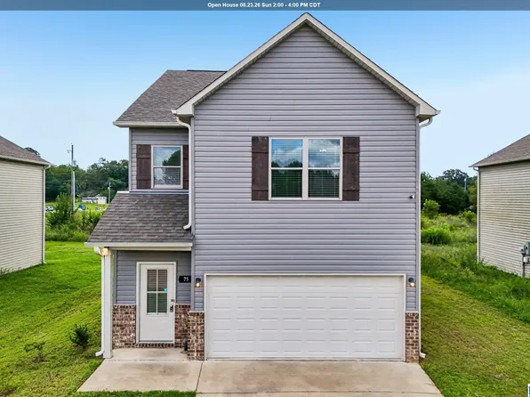 75 Cole Ln, Sylacauga, AL 35150