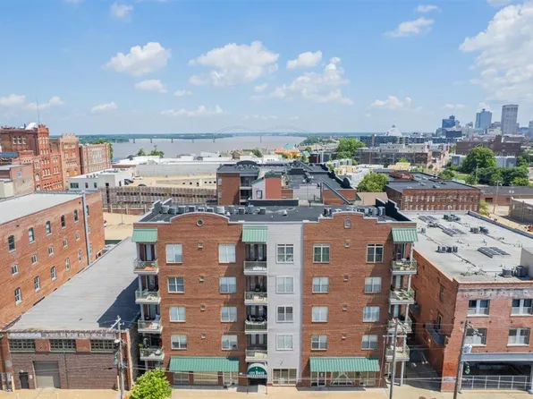 510 Cityhouse Ct #204, Memphis, TN 38103