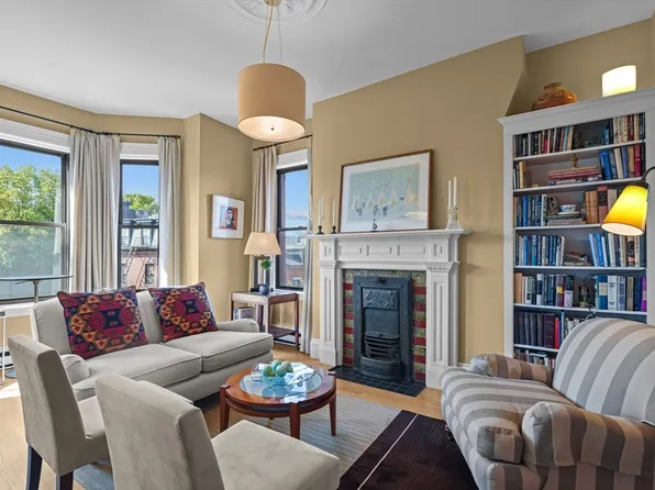 258 Shawmut Ave APT 8, Boston, MA 02118