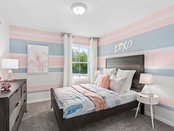 Model Representation