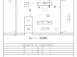 23 Lasca St, Dartmouth, MA 02747