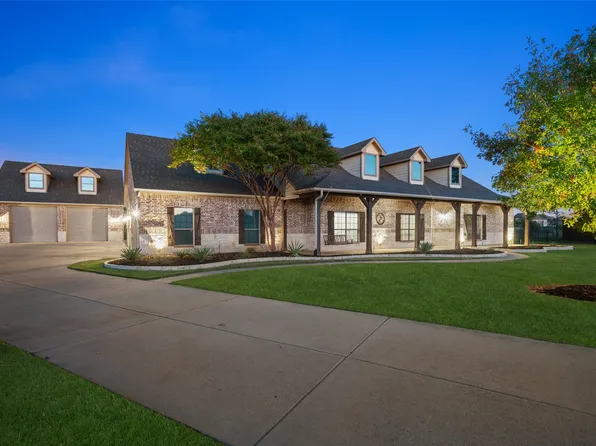 1912 Bayside Dr, Saint Paul, TX 75098
