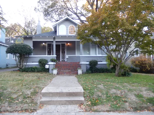 397 N Avalon St, Memphis, TN 38112