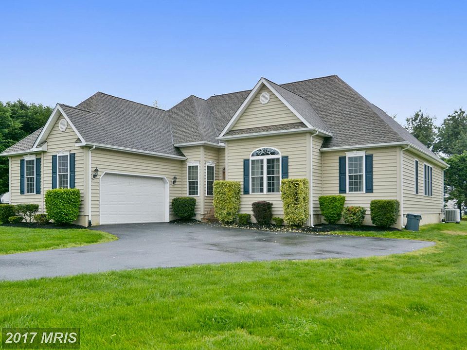 1st image of 112 Frederick Dr