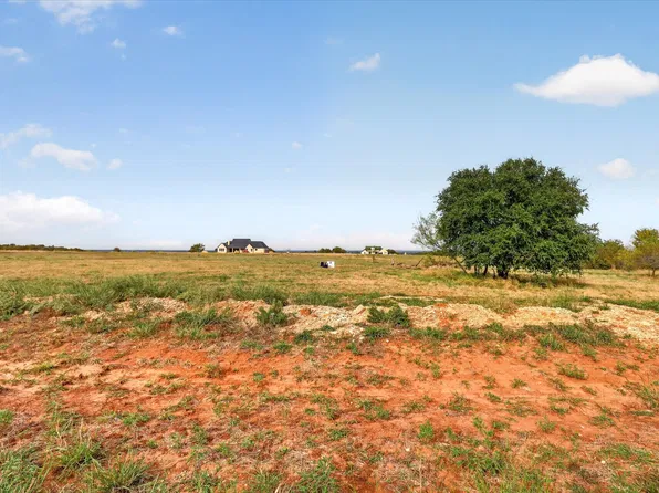 3005 Mesquite Bend Ct, Weatherford, TX 76087