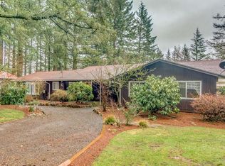 3606 SE Saint Clair Rd, Washougal, WA 98671