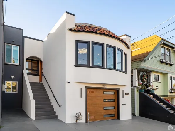 1047 Plymouth Ave, San Francisco, CA 94112