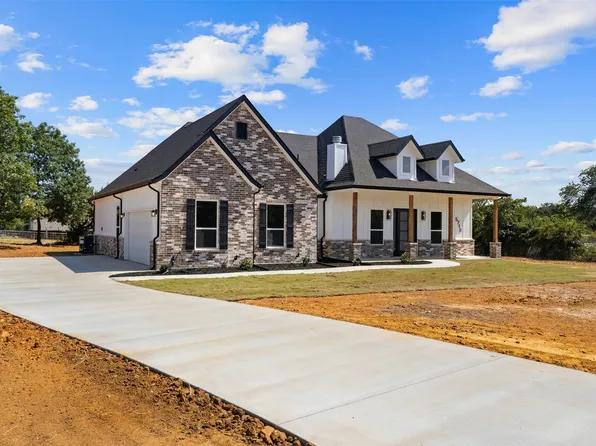 5718 Thousand Oaks Dr, Joshua, TX 76058