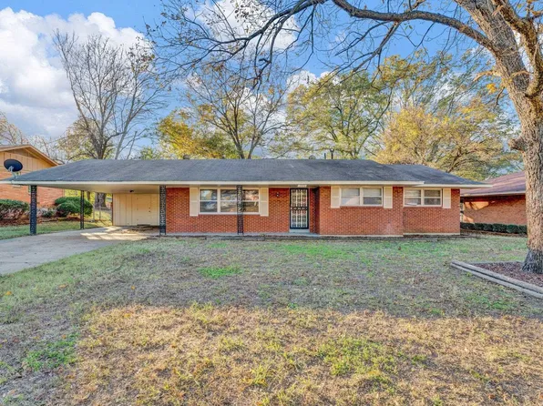 3773 Claree Dr, Memphis, TN 38116