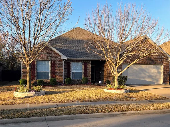 5633 Paladium Dr, Dallas, TX 75249