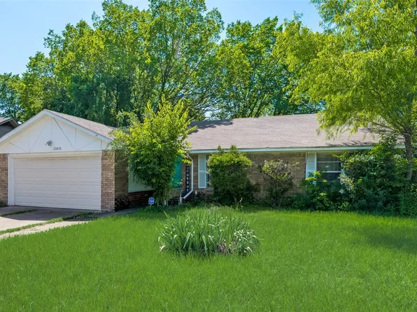 12415 Sparrow Ct, Balch Springs, TX 75180