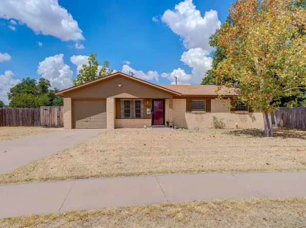 1910 71st St, Lubbock, TX 79412