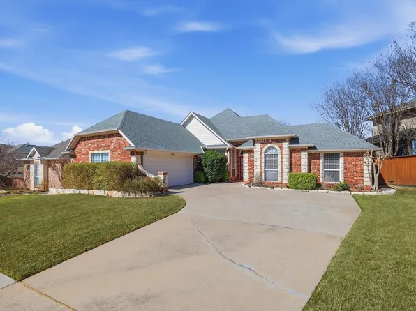 632 Wyndham Cir, Keller, TX 76248