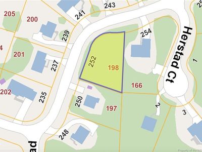252 Nina Ln, Williamsburg, VA, 23188