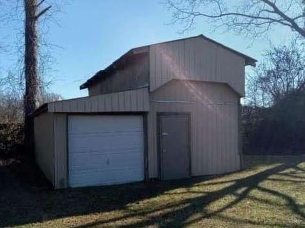 6258 Mount Zion Blvd, Morrow, GA 30260