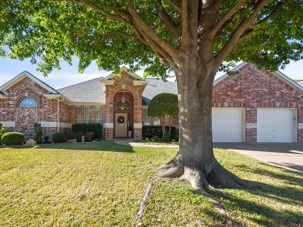 7701 Summer Glen Dr, Arlington, TX 76001
