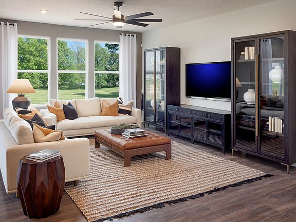 Model Representation