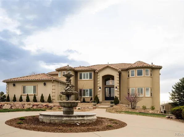 7485 S Flanders Street, Centennial, CO 80016