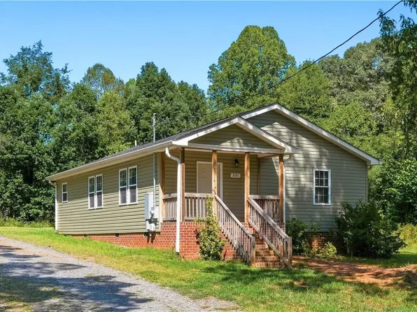 201 Wolf Island Rd, Reidsville, NC 27320