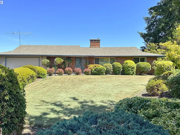12150 SE Anna Ct, Damascus, OR 97089