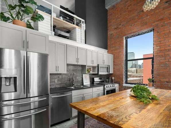 250 Park Ave Unit 709, Minneapolis, MN 55415