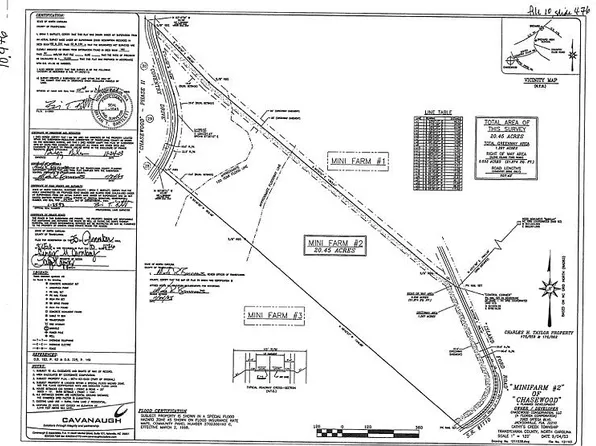 Mini Farm Coventry Dr #2, Brevard, NC 28712