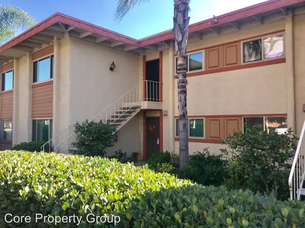 6868 Hyde Park Dr Unit J, San Diego, CA 92119