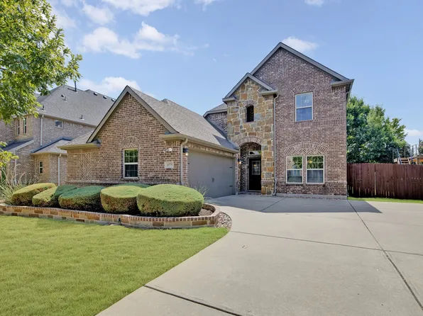 13775 Blackwolf Run Trl, Frisco, TX 75035