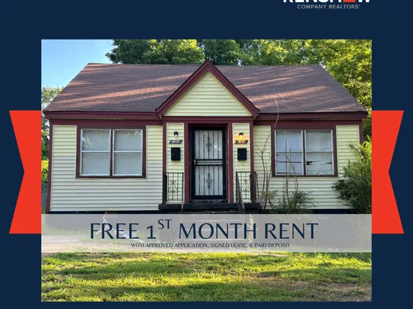 502 E Dison Ave, Memphis, TN 38106