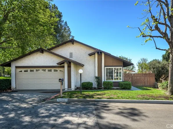 14063 Fenton Ln, Sylmar, CA 91342