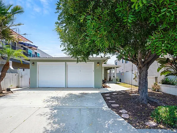 122 E Canada, San Clemente, CA 92672
