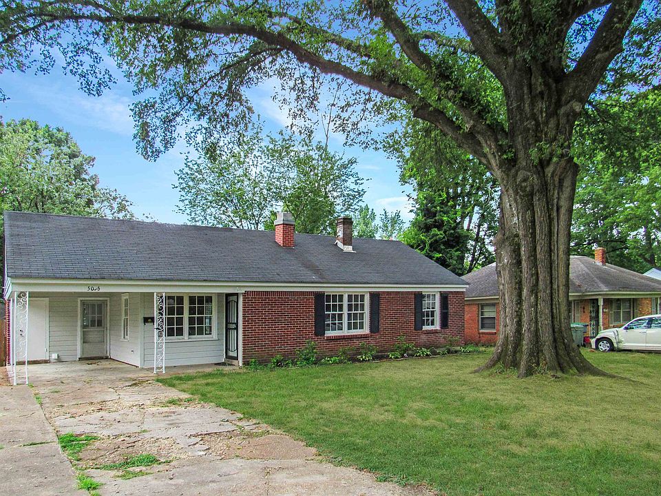 1st image of 5055 Wingdale Rd