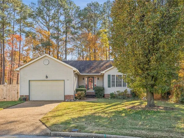 300 Buttercup Ln, Newport News, VA 23602