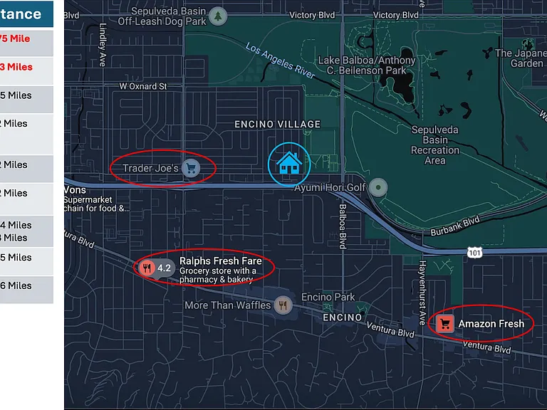 Several nearby grocery stores. Trader Joe's is only .75 miles away!
