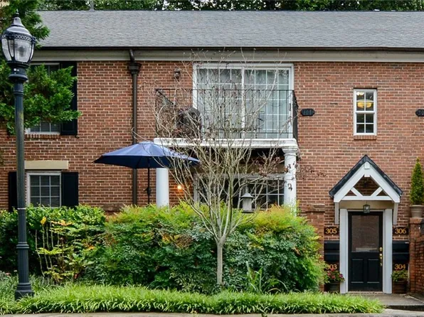 1634 Ponce De Leon Ave NE Unit 303, Atlanta, GA 30307