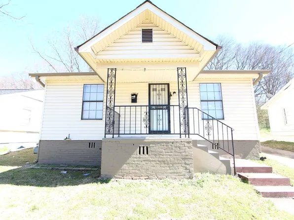 4705 40th Pl N, Birmingham, AL 35217