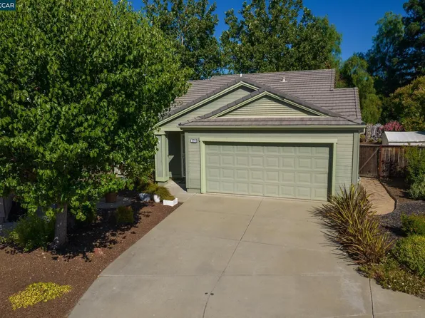 270 Stranahan Cir, Clayton, CA 94517