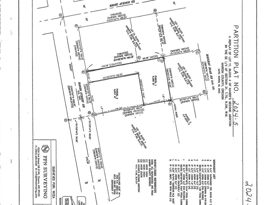 1st image of 4425 Hager St SE