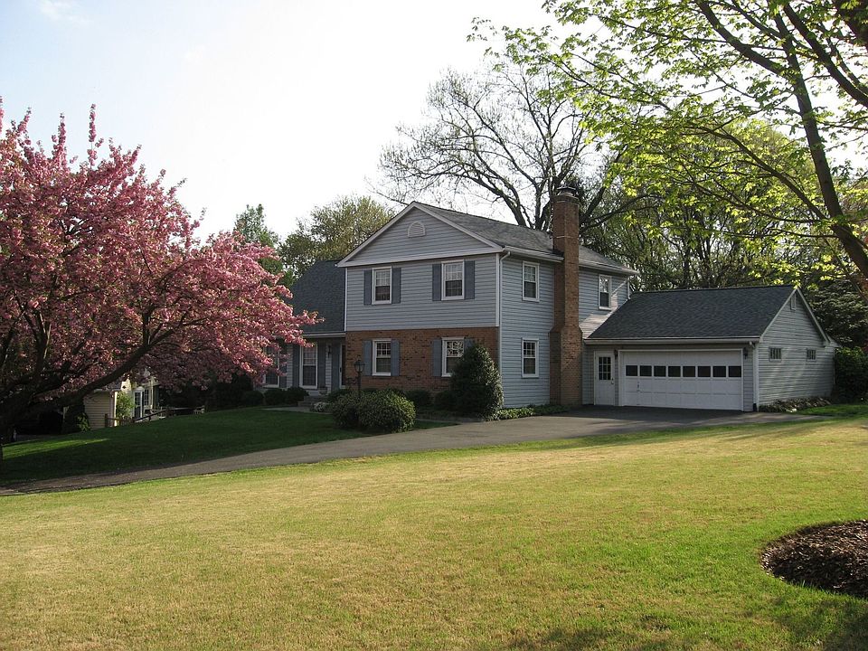 Fanastic Location backing onto a private park